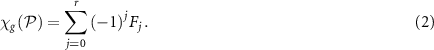 Equation (2)