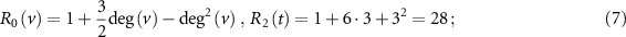 Equation (7)