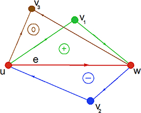 Figure 2. Refer to the following caption and surrounding text.