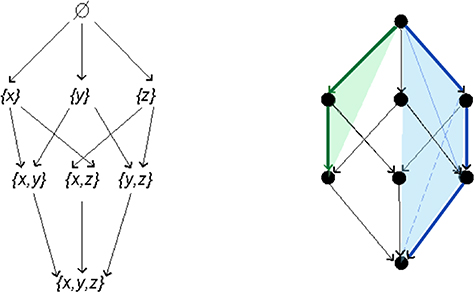 Figure 3. Refer to the following caption and surrounding text.