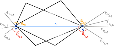 Figure 6. Refer to the following caption and surrounding text.