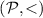 $(\mathcal{P}, \lt )$