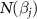 $N(\beta_j)$