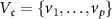 $V_{\mathfrak{c}} = \{v_1,\ldots,v_p\}$