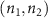 $(n_1,n_2)$