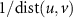 $1/\textrm{dist}(u,v)$
