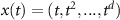 $x(t) = (t, t^2, . . . , t^d)$