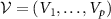 $\mathcal{V} = (V_1,\ldots,V_p)$