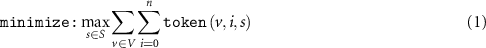 Equation (1)