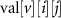 $\text{val}[v][i][j]$