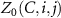$Z_0(C,i,j)$