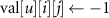 $\text{val}[u][i][j] \gets -1 $