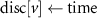 $\text{disc}[v] \gets \text{time}$