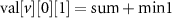 $\text{val}[v][0][1] = \text{sum} + \text{min1}$