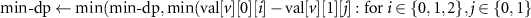 $\text{min-dp} \gets \min(\text{min-dp}, \min(\text{val}[v][0][i]-\text{val}[v][1][j] : \text{for } i\in \{0,1,2\}, j \in \{0,1\}$