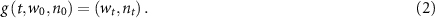 Equation (2)