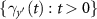 $\{\gamma_{y^{^{\prime}}}(t) : t \gt 0\}$