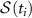 $\mathcal{S}(t_i)$