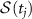 $\mathcal{S}(t_{j})$