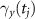 $\gamma_y(t_j)$
