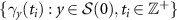 $\{\gamma_y(t_i) : y \in \mathcal{S}(0), t_i \in {\mathbb{Z}}^+\}$