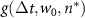 $g(\Delta t, w_0, n^*)$
