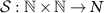 ${\mathcal{S}} : {\mathbb{N}} \times {\mathbb{N}} \rightarrow N$