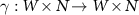$\gamma : W \times N \rightarrow W \times N$
