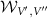 ${{\mathcal{W}}}_{V^{^{\prime}},V^{^{\prime\prime}}}$