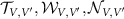 ${{\mathcal{T}}}_{V,V^{^{\prime}}}, {{\mathcal{W}}}_{V,V^{^{\prime}}}, {{\mathcal{N}}}_{V,V^{^{\prime}}}$