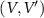 $(V, V^{^{\prime}})$