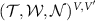 $({\mathcal{T}}, {\mathcal{W}}, {\mathcal{N}})^{V,V^{^{\prime}}}$