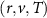 $(r, v, T)$