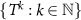 $\{T^k : k \in {\mathbb{N}}\}$