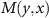 $M(y, x)$
