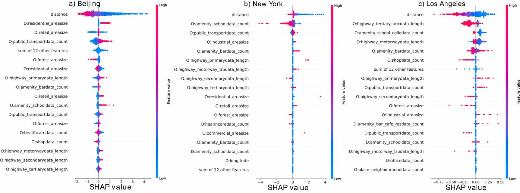 A hybrid deep learning model for human mobility prediction - IOPscience