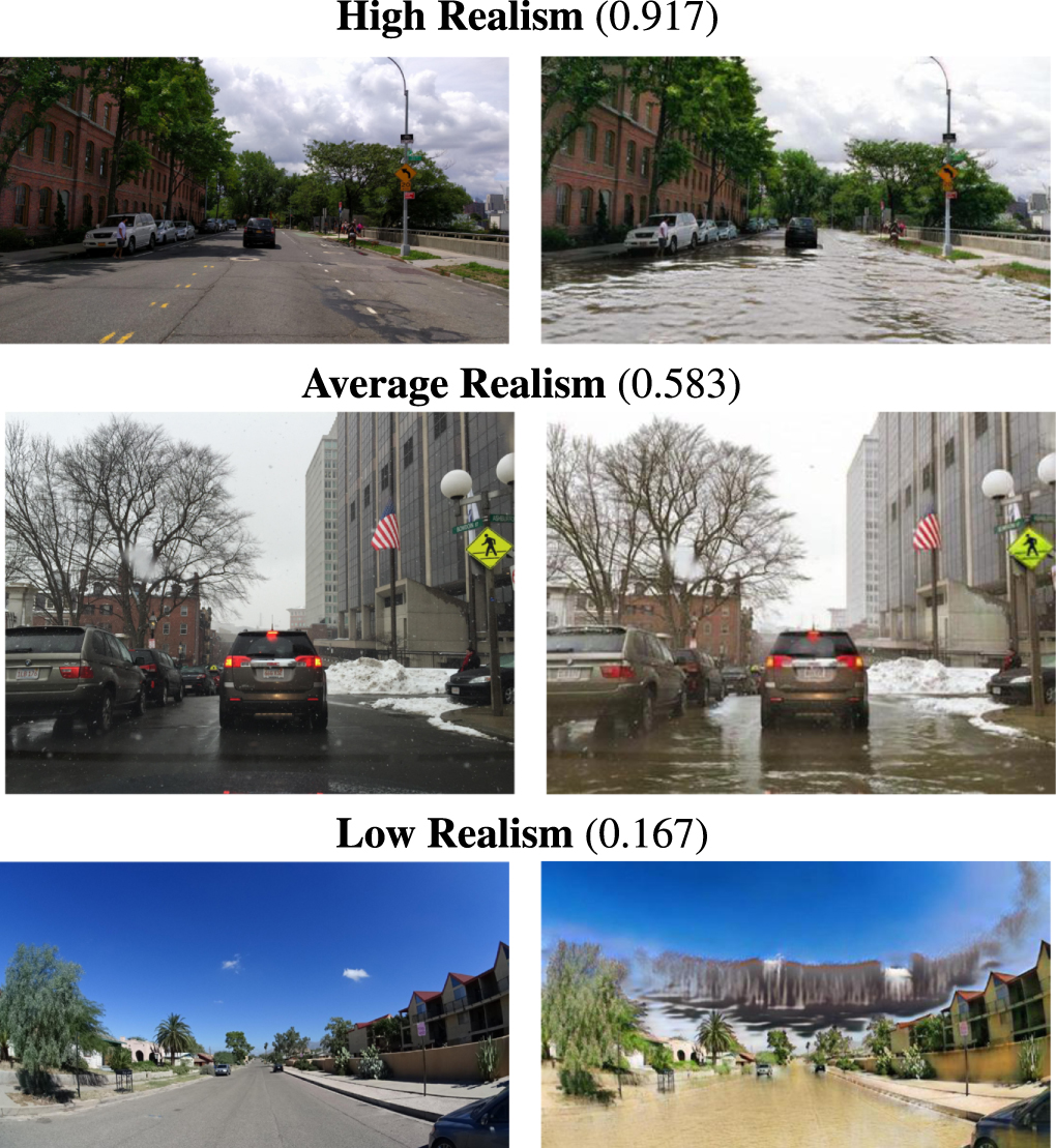 Establishing an evaluation metric to quantify climate change image ...