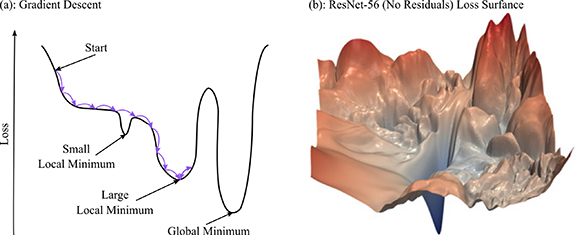 N/OH -澪標- ブラック×ホワイト S Physical Sciences - Publications | PNNL