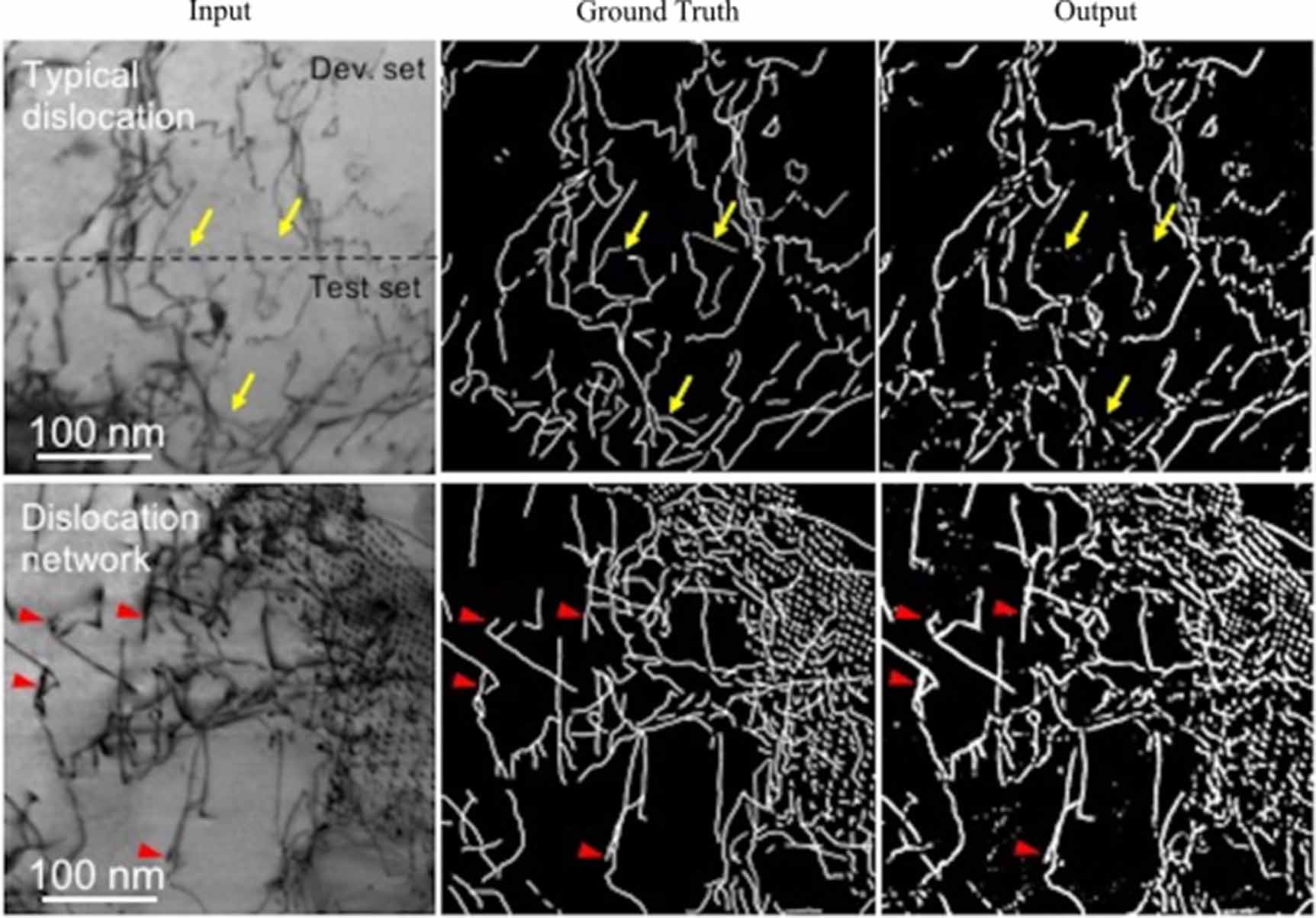   Enchantment “set” Deep learning in electron microscopy - IOPscience