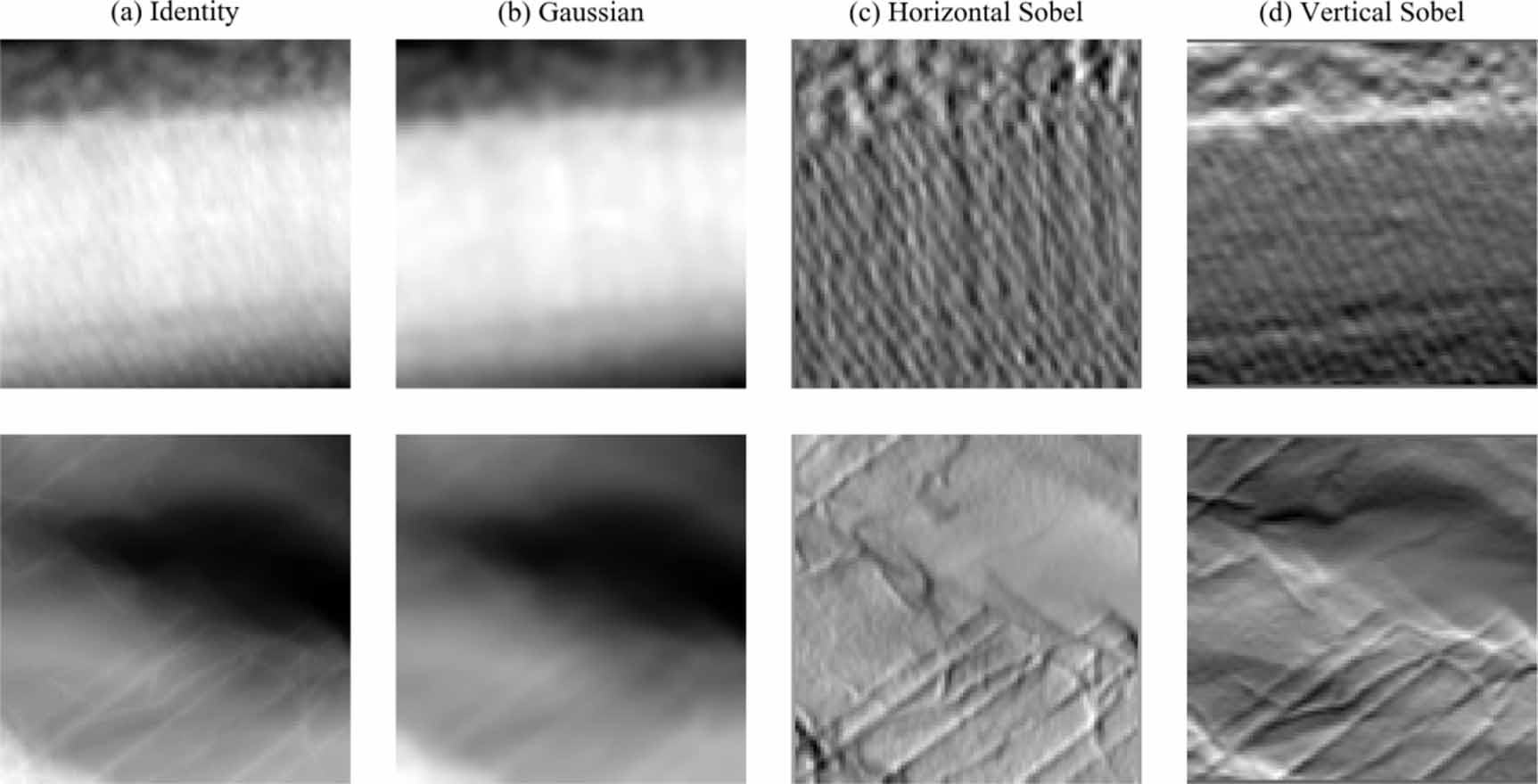 Deep learning in electron microscopy - IOPscience