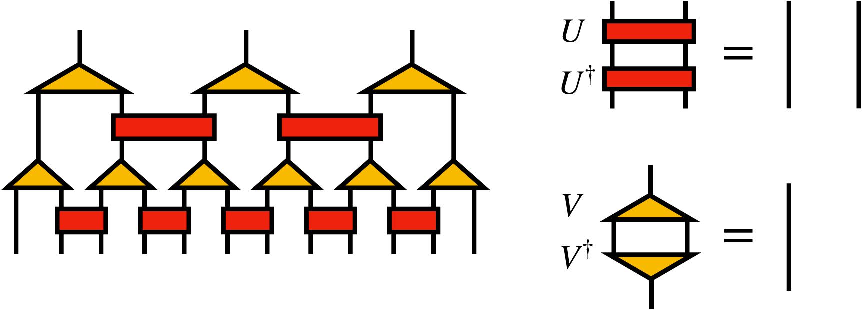 Multi-scale tensor network architecture for machine learning - IOPscience