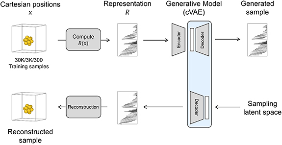 Figure 3. Refer to the following caption and surrounding text.