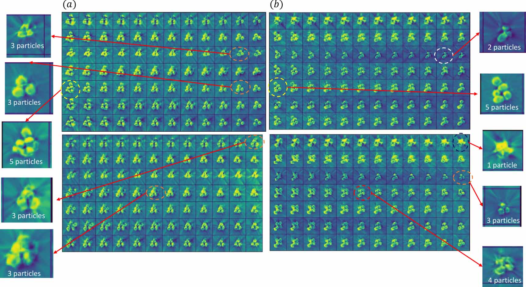 Optimizing training trajectories in variational autoencoders via latent ...