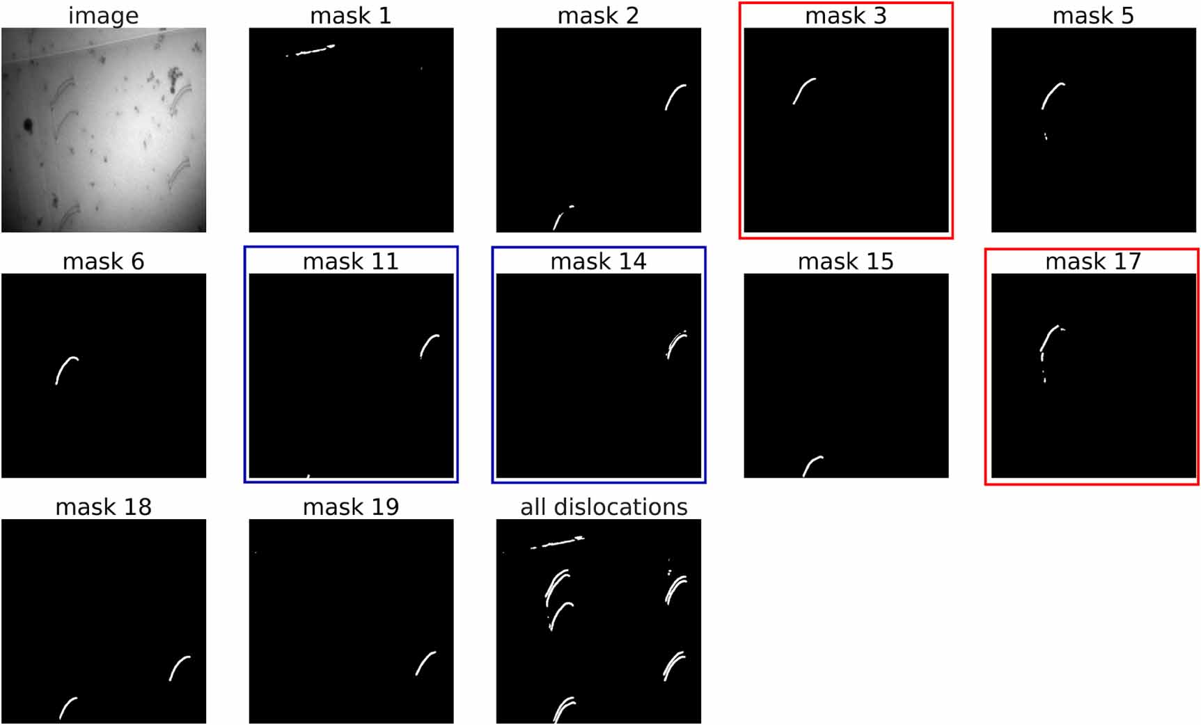 Deep learning of crystalline defects from TEM images: a solution for ...