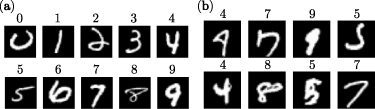 Quantum machine learning for image classification - IOPscience