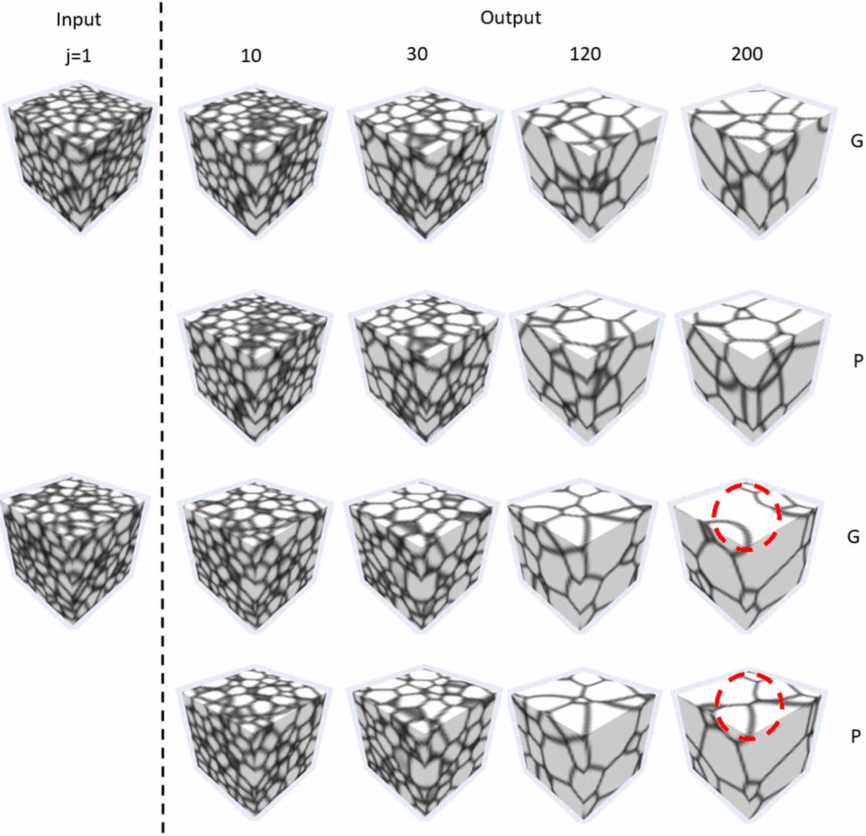 Accelerate microstructure evolution simulation using graph neural ...