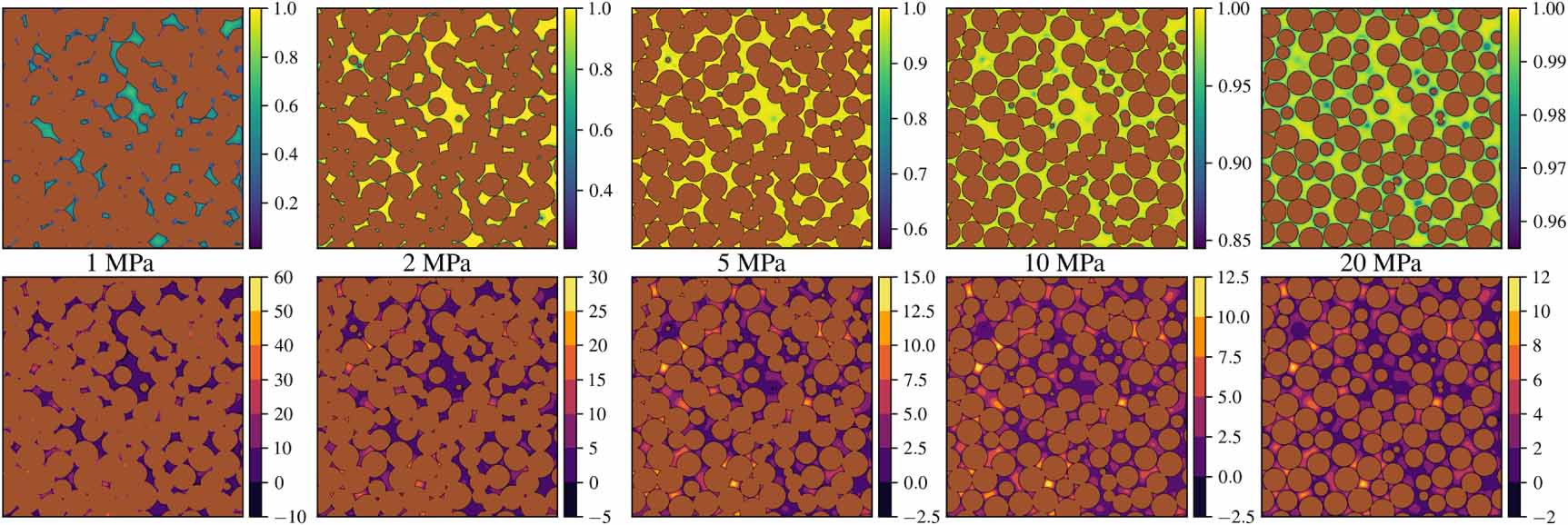 Learning a general model of single phase flow in complex 3D porous ...