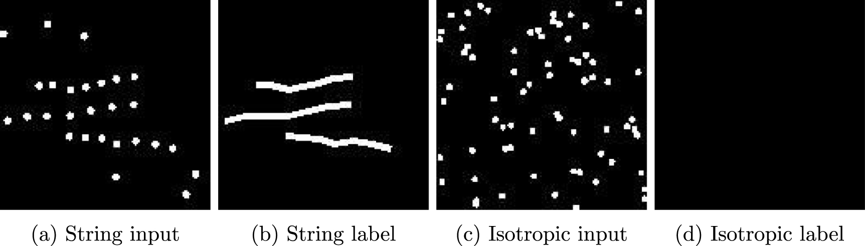 All Particles As String Enhancing particle string detection in electrorheological plasmas using ...