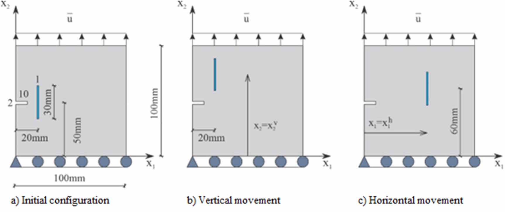 Deep artificial neural network-powered phase field model for predicting ...