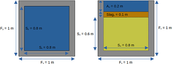 Figure 10. Refer to the following caption and surrounding text.